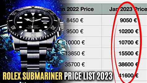 rolex submariner 1000ft300m vintage|rolex submariner price increase chart.